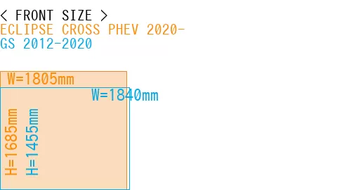 #ECLIPSE CROSS PHEV 2020- + GS 2012-2020